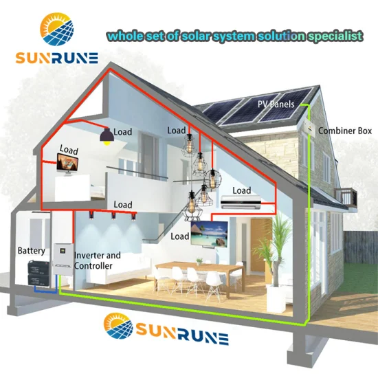 Panneau solaire photovoltaïque monocristallin Trina 400W 425W 450W 500W 550W 600W 670W